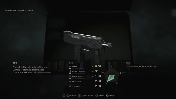 The TMP is the quintessential SMG: low power, high speed. It pumps out bullets at lightning fast speeds, letting you mow down hordes of enemies — if you don’t mind missing a few shots. Available from the merchant from Chapter 3, this weapon is all about spraying and praying, and having a bit of fun while you do it. 
